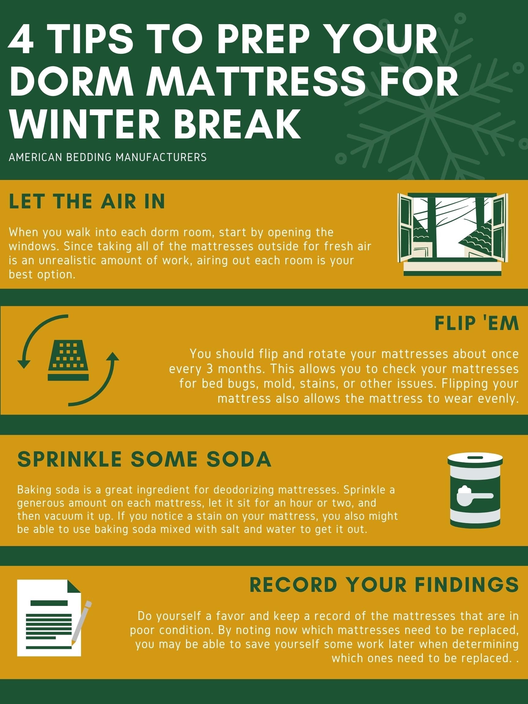 ABM Blog Infographic - 4 Tips to Prep Dorm Mattress for Winter Break Infographic
